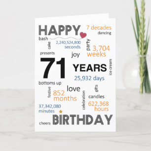 71e carte d'anniversaire