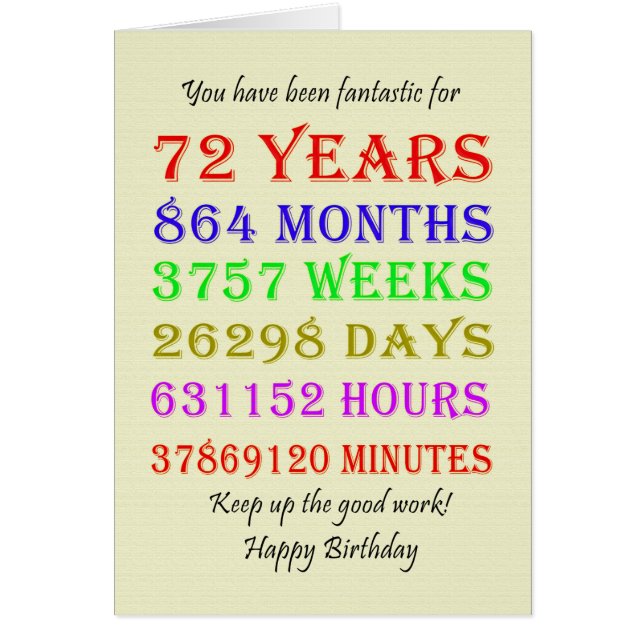 72. Geburtstag - Meilensteine (Vorne)