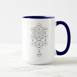 72 Namen der Tasse Gottes