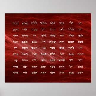 72 Namen Gottes Meditation Kunst Poster