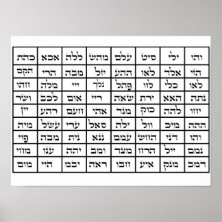 72 Noms de Dieu Kabbalah Poster