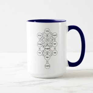 72 Noms de Dieu Mug