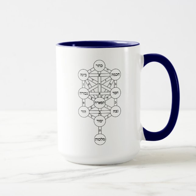 72 Noms de Dieu Mug (Droite)