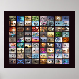 72 Poster des noms de Dieu