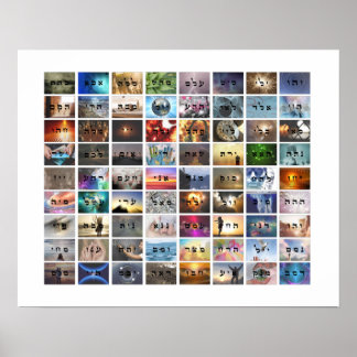 72 Poster des noms de Dieu
