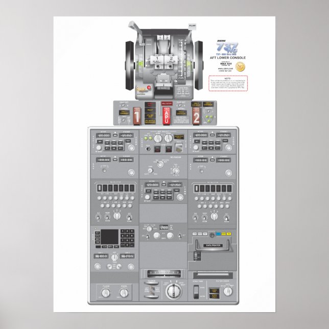 737NG Unteres Aft Poster (Vorne)
