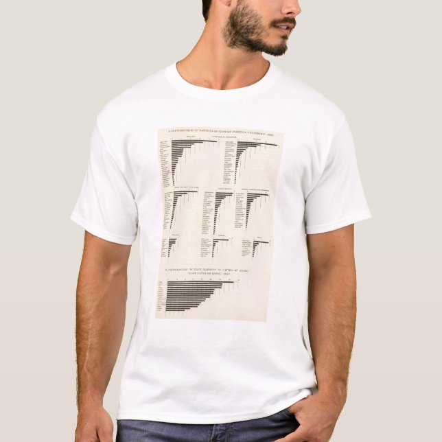 73 Eingeborene bestimmter Länder T-Shirt (Vorderseite)