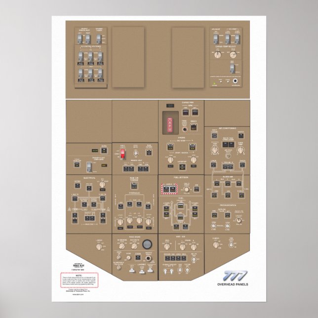 777 Overhead Panel Poster (Vorne)