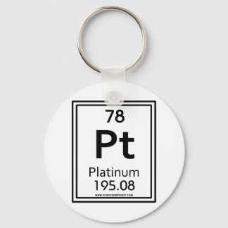 78 Platin Schlüsselanhänger