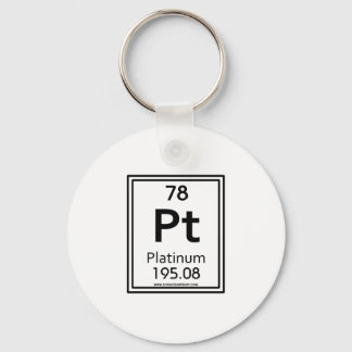 78 Platin Schlüsselanhänger