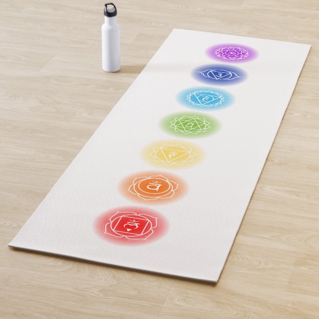 7 Chakra Symbole Yogamatte (Beispiel)