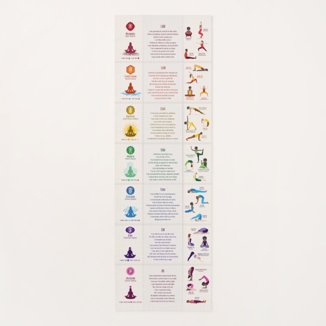 7 Chakra Yoga Posen & Affirmations Yoga Mat - 87LB Yogamatte (Vorderseite)