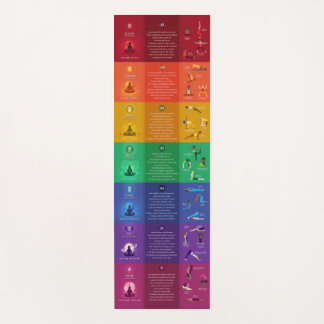 7 Chakra Yoga Posen & Affirmations Yoga Mat - 87mc Yogamatte