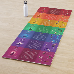 7 Chakra Yoga Posen & Affirmations Yoga Mat - 87mc Yogamatte