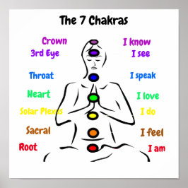 7 Chakras 12x12" Poster