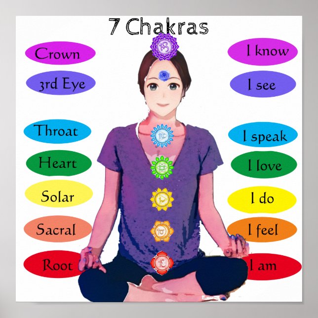 7 Chakras 12x12" Poster (Vorne)