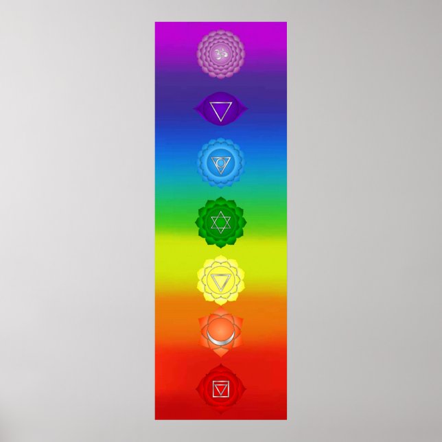 7 Chakras 15x48" Poster (Vorne)