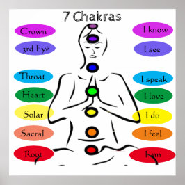 7 Chakras 24 x 24" Poster