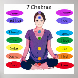 7 Chakras 24x24" Poster