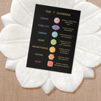 7 Chakras Beschreibung Pocket Business Card