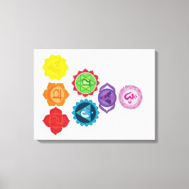 7 Chakras Canvas Print Leinwanddruck