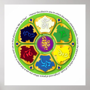 7 chakras Mandala Poster