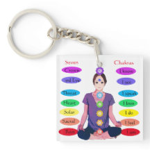 7 Chakras