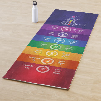 7 Chakras Yoga Mat - 43C Yogamatte