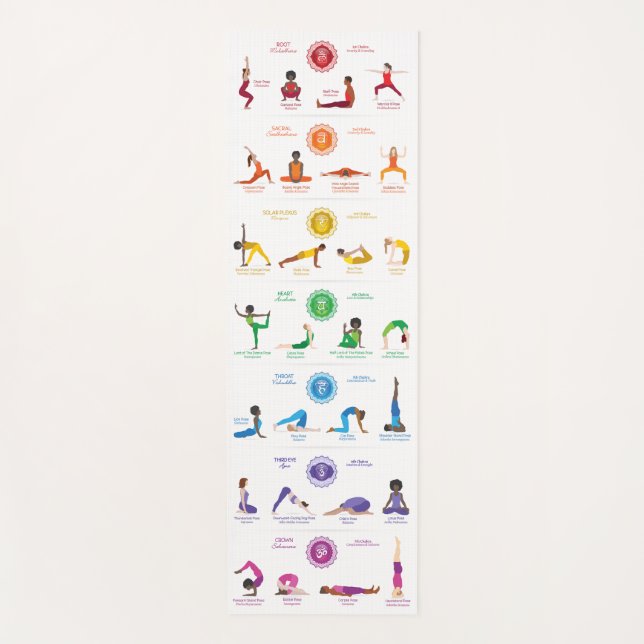 7 Chakras Yoga Posen Yoga Mat - 74wbg Yogamatte (Vorderseite)