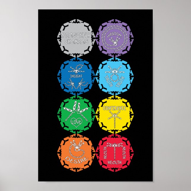 7 Dragonfly Chakras White Infinity Symbol Poster (Vorne)