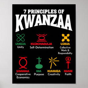 7 Grundsätze des afrikanischen amerikanischen Stol Poster