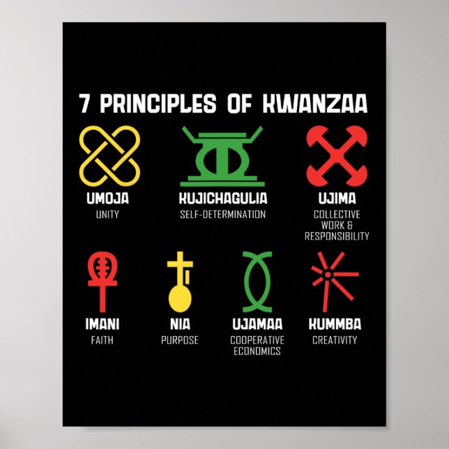 7 Grundsätze von Kwanzaa Happy Kwanzaa African Ame Poster (Vorne)