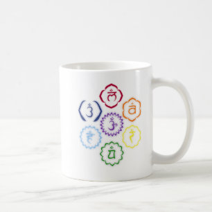 7 Hauptprüfkörper in einem Kreis Kaffeetasse