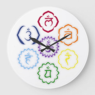 7 horloges de Chakra