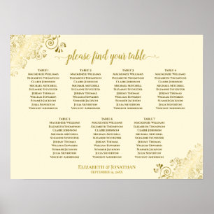 7 Tabelle Hochzeitssattel Gold Frills auf Creme Poster