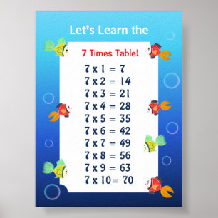 7er-Reihe Poster für Kinder Ozean-Mathematik