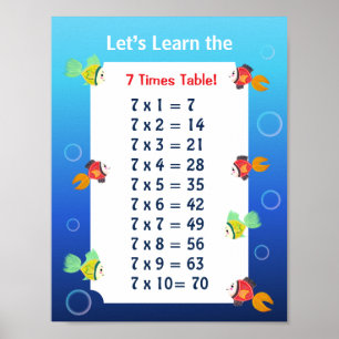 7er-Reihe Poster für Kinder Ozean-Mathematik