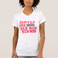 805, 619, 714, 702, 818, 213, 909, 310