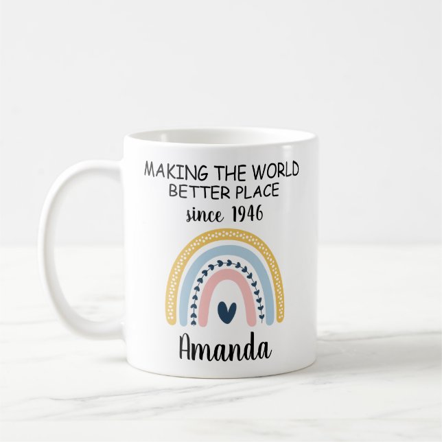 80. Geburtstagsgeschenk | Personalisiertes 80. Geb Kaffeetasse (Links)