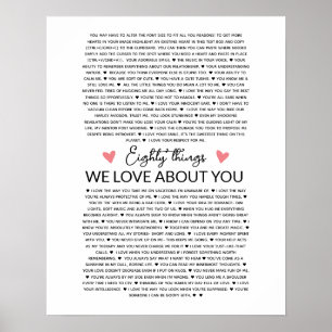 80 Gründe, warum wir Ihnen Geburtstagsgeschenk für Poster