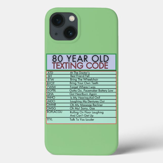 80 Jahre alter Sims Code Funny Birthday Senioren Case-Mate iPhone Hülle (Rückseite)