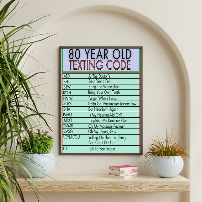 80 Jahre alter Sims Code Funny Birthday Senioren Poster (Von Creator hochgeladen)