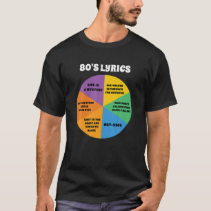 80er Jahre Music Texte sechs Music Texte in Pie Ch T-Shirt