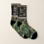 80th Birthday Party Special Personalized Monogram Socken<br><div class="desc">Unique and special typography themed 80th birthday party decor and gifts. Text includes fierce and fab at 80. fabulous at 80, amazing 80th birthday party, extra special 80th birthday, happy 80th birthday, rocking 80th birthday, looking good at 80, and amazing 80th birthday. Bright colorful text in yellow, pink, purple, blue,...</div>