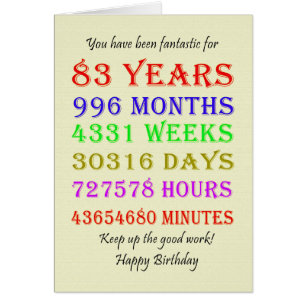 83e anniversaire Jalons