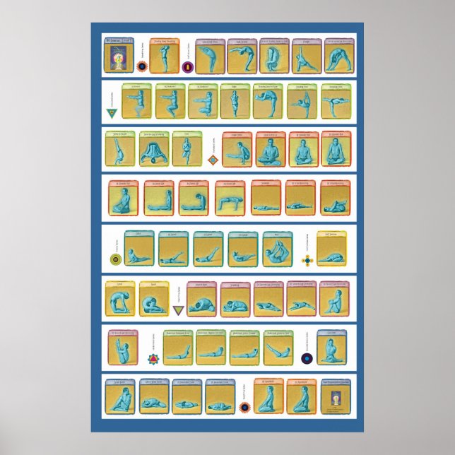 84 Asanas, Stufe 1 Poster (Vorne)
