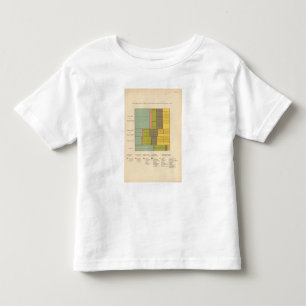 87 Berufe durch Rennen, Nativity 1900 Kleinkind T-shirt