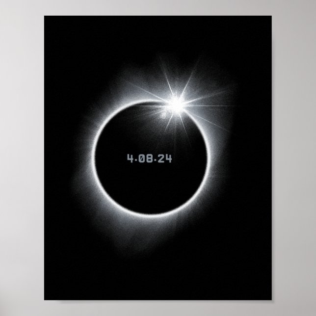 8 Gesamter Solaransatz 2024 Poster (Vorne)