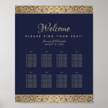 8 Tables Navy Blue Wedding Chart Gold Rose
