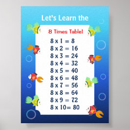 8er-Reihe Poster für Kinder | Ozean-Mathematik